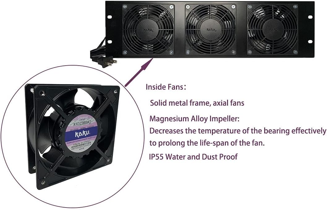 Rack Mount Fan Panel 3U, Pack of 2 E805