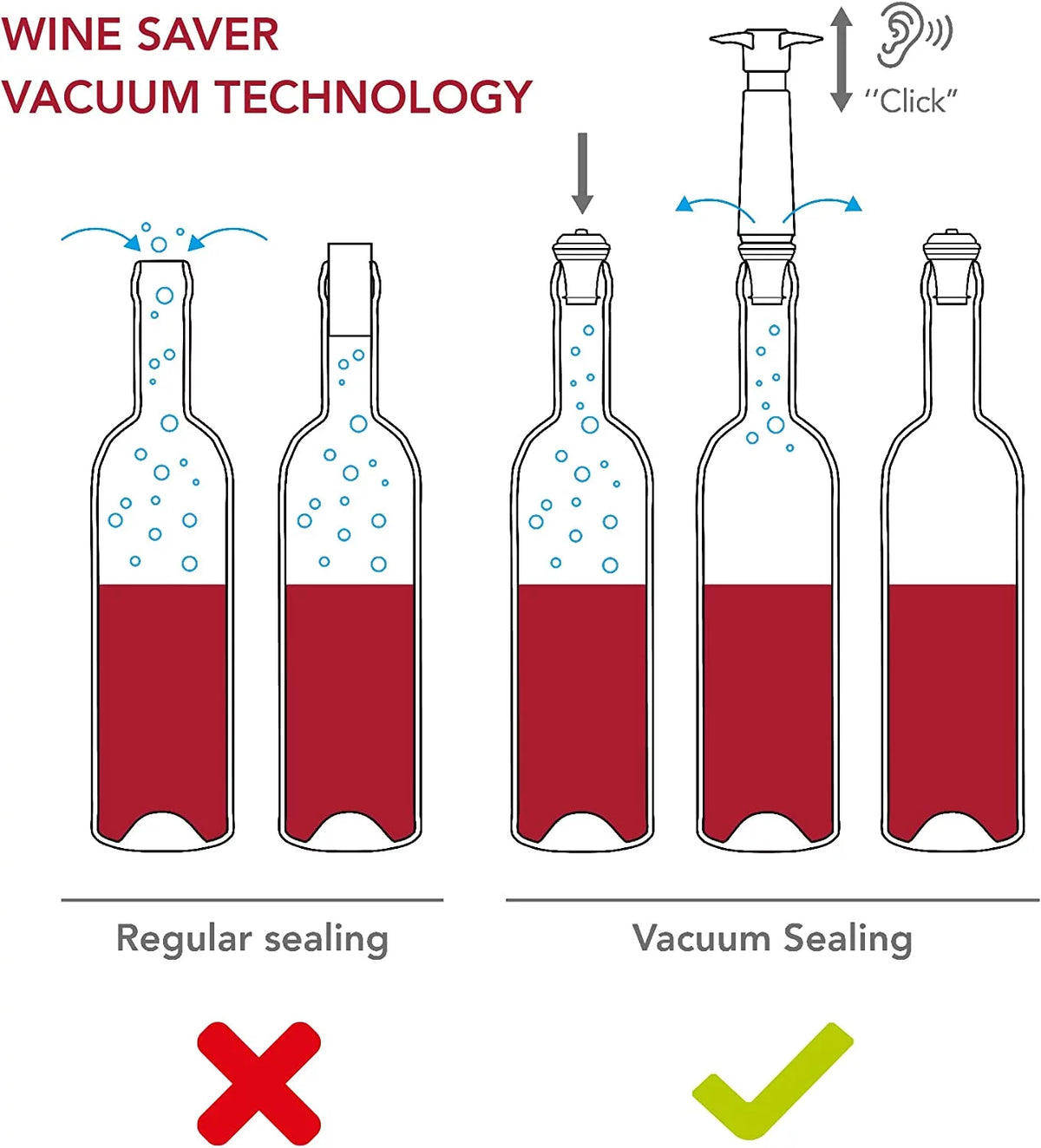 Wine Saver Pump Stainless Steel with Vacuum Wine Stopper V9868
