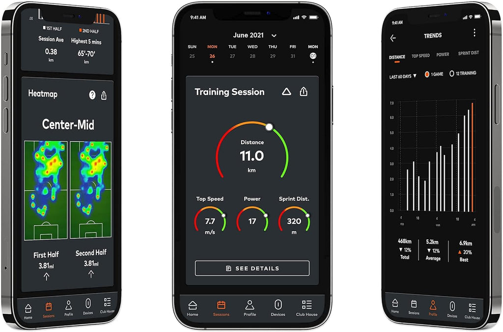 Soccer Performance Tracking Membership A253