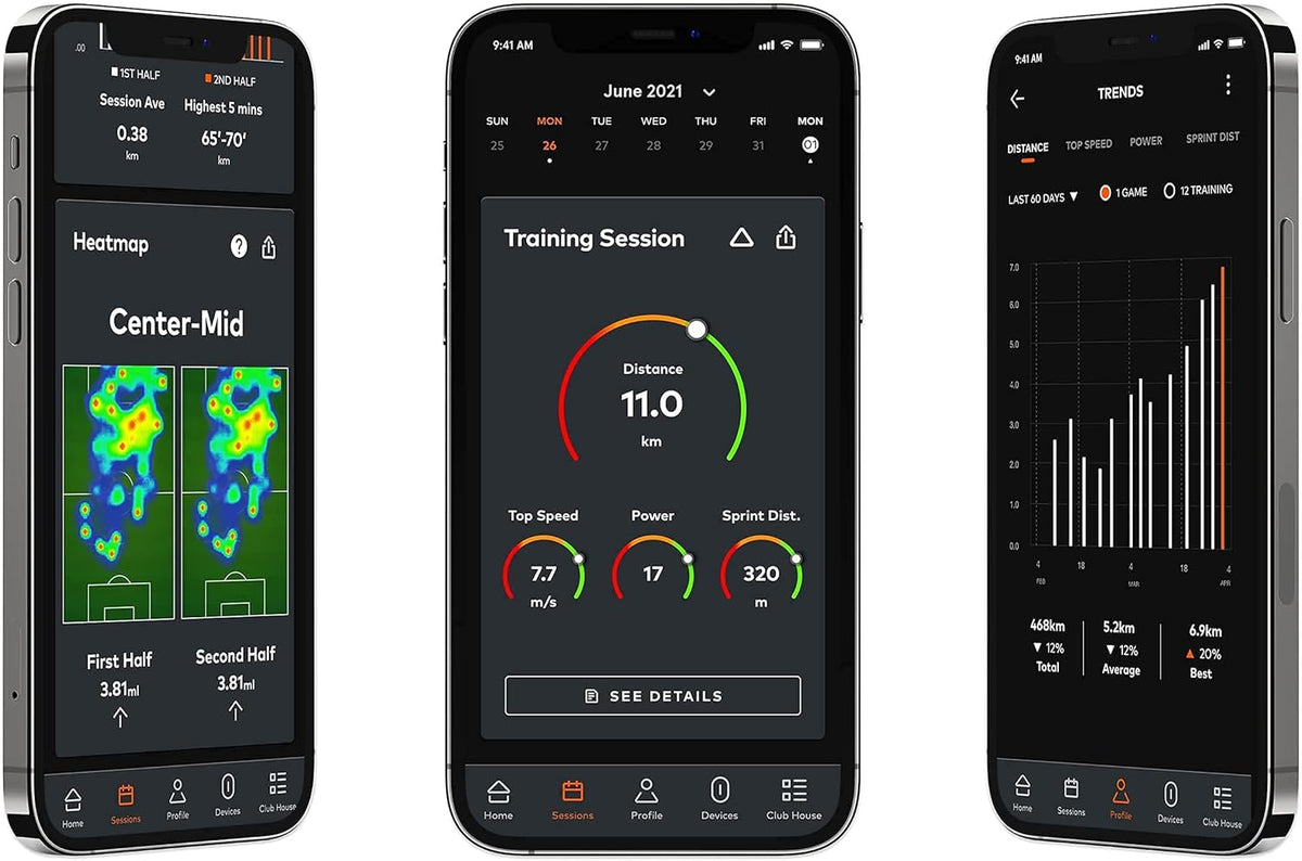 Soccer Performance Tracking Membership A253