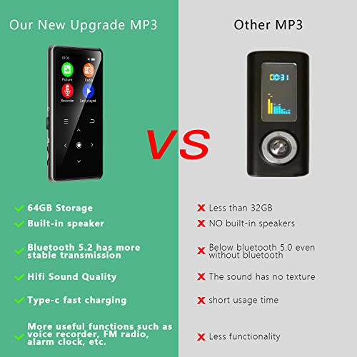 64GB Bluetooth MP3 Player with FM Radio A732857