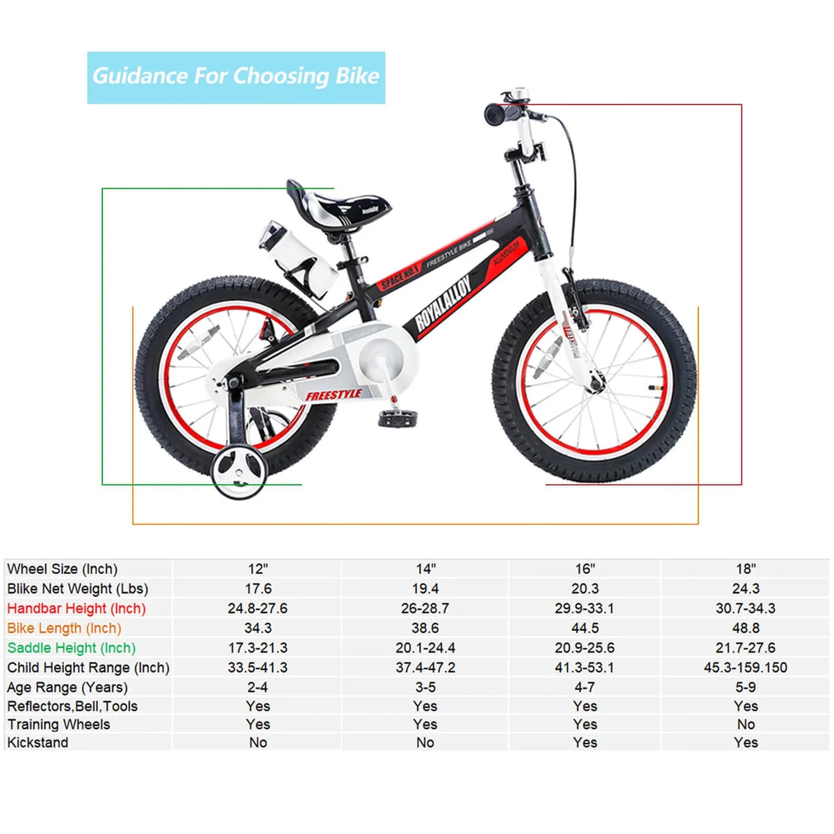 Red Kids Bike with Training Wheels Y4017