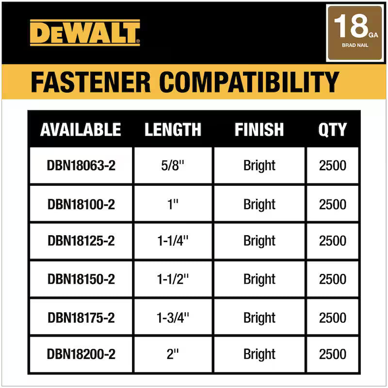 20V MAX Cordless 18-Gauge Brad Nailer Q314