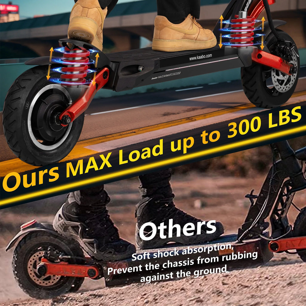 Blue Electric Scooter with 25 Miles Range, 19 MPH, 500W Motor, 10 inch Wheels X909