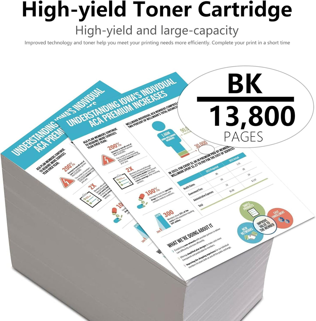 3-Black Remanufactured Toner Cartridge for HP CP5525 Printer R10921