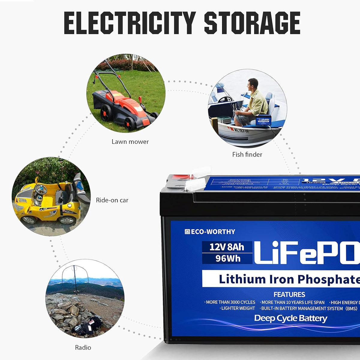 12V 8Ah LiFePO4 Lithium Iron Phosphate Battery Pack of 2 Q231