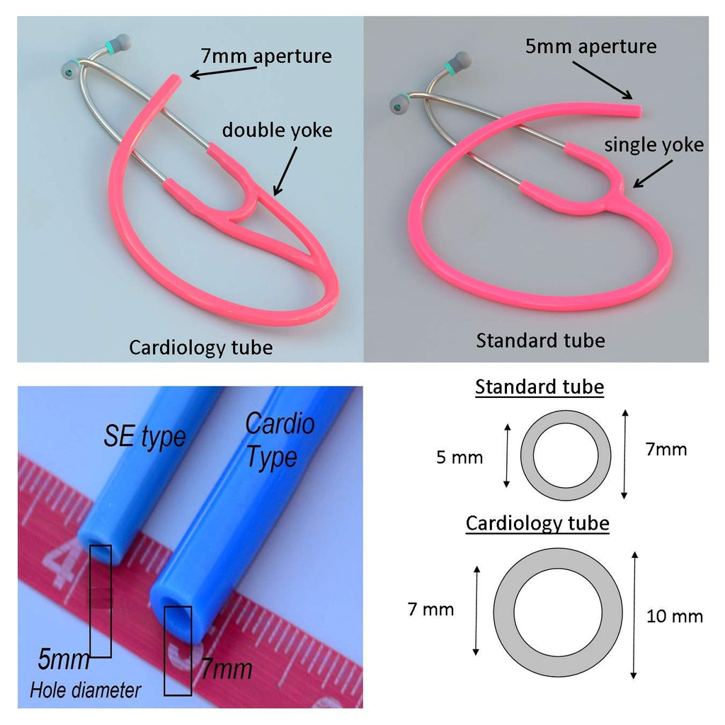 5mm Green Tubing Replacement Tube M367