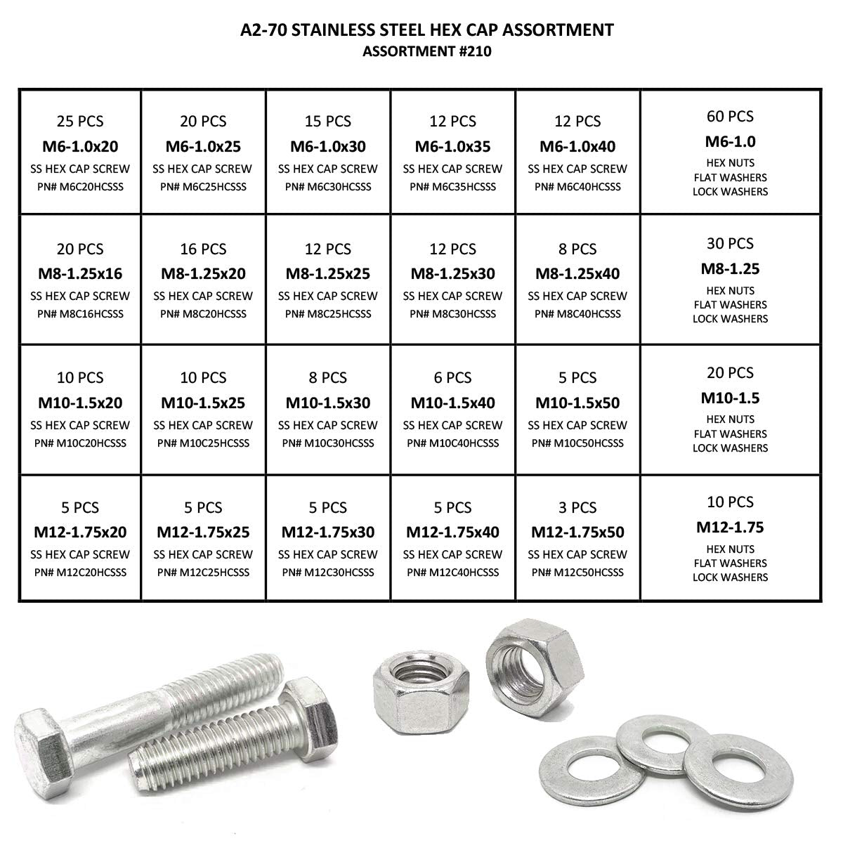 575 Piece Stainless Steel Hex Cap Screws Bolts Nuts Washers Assortment Kit V305817