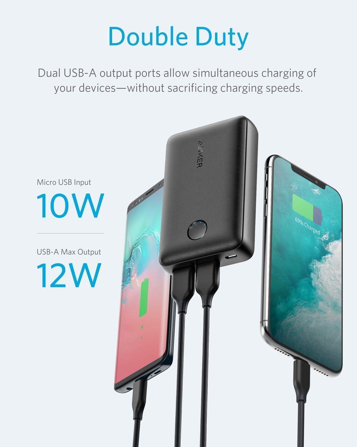 10000mAh Dual USB Portable Charger Z196214