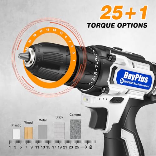 Electric Spin Scrubber Handheld, 2 Speed, with 9 Brush Heads, 450RPM Battery Power Scrubber Waterproof, 3.0Ah Battery and Charger R409