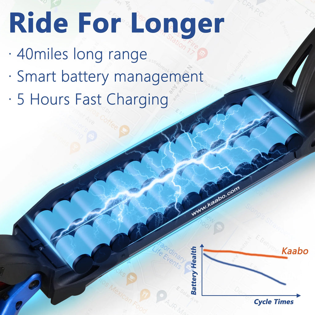 Blue Electric Scooter with 25 Miles Range, 19 MPH, 500W Motor, 10 inch Wheels X909