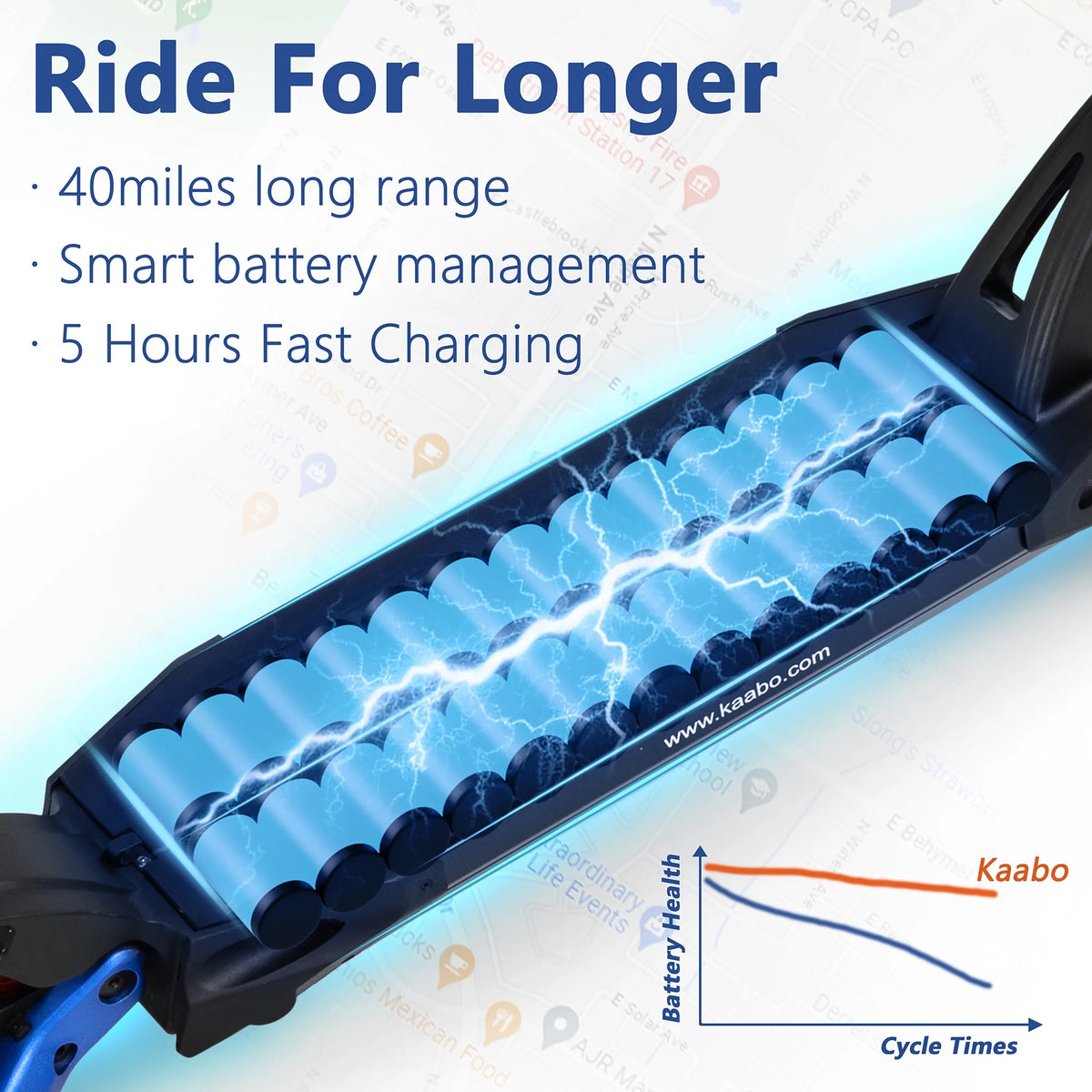 Blue Electric Scooter with 25 Miles Range, 19 MPH, 500W Motor, 10 inch Wheels X909