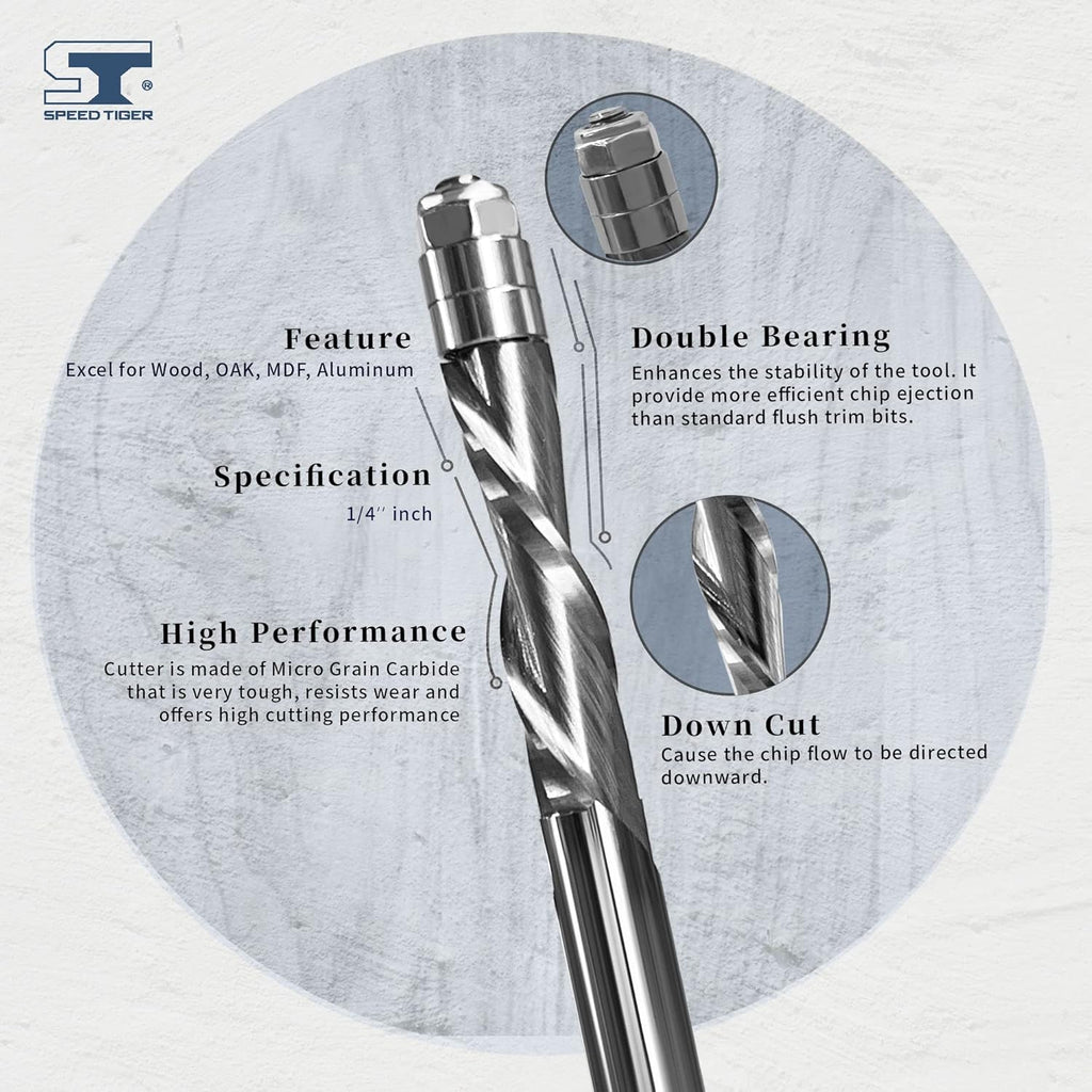 1/4” Diameter Carbide Spiral Flush Trim Bit A18976