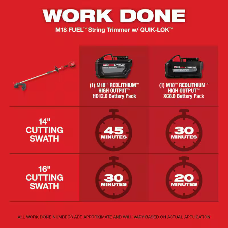 18V Lithium-Ion Brushless Cordless String Trimmer and Hedge Trimmer Combo Kit N79356