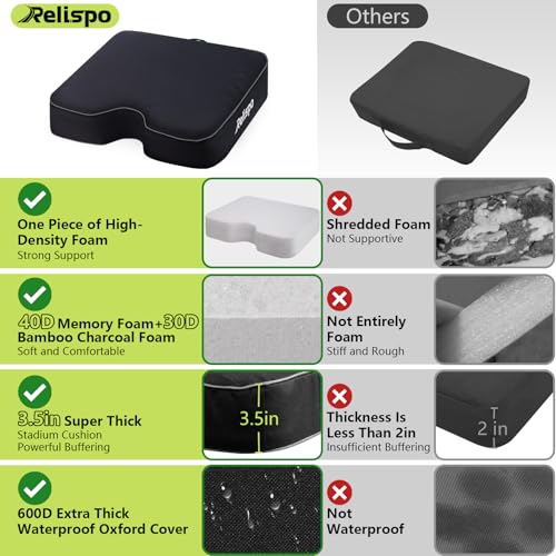 Stadium Seat Cushion with Memory Foam Waterproof Extra Thick L766