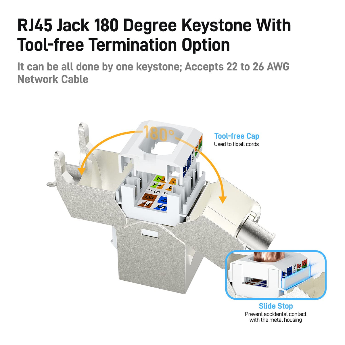 10-Pack RJ45 CAT 7 Tool-Less STP Shielded Keystone Jack G717