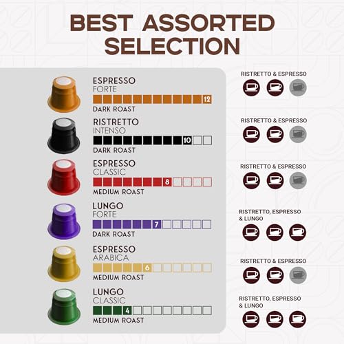 100 Count Espresso Capsules K986