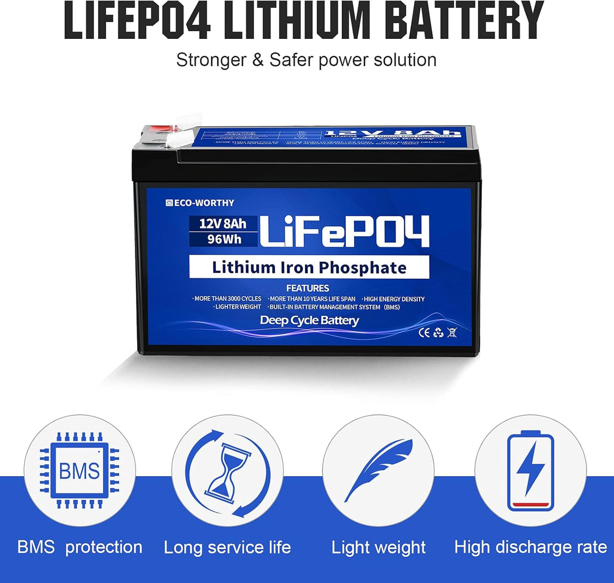 12V 8Ah LiFePO4 Lithium Iron Phosphate Battery Pack of 2 Q231