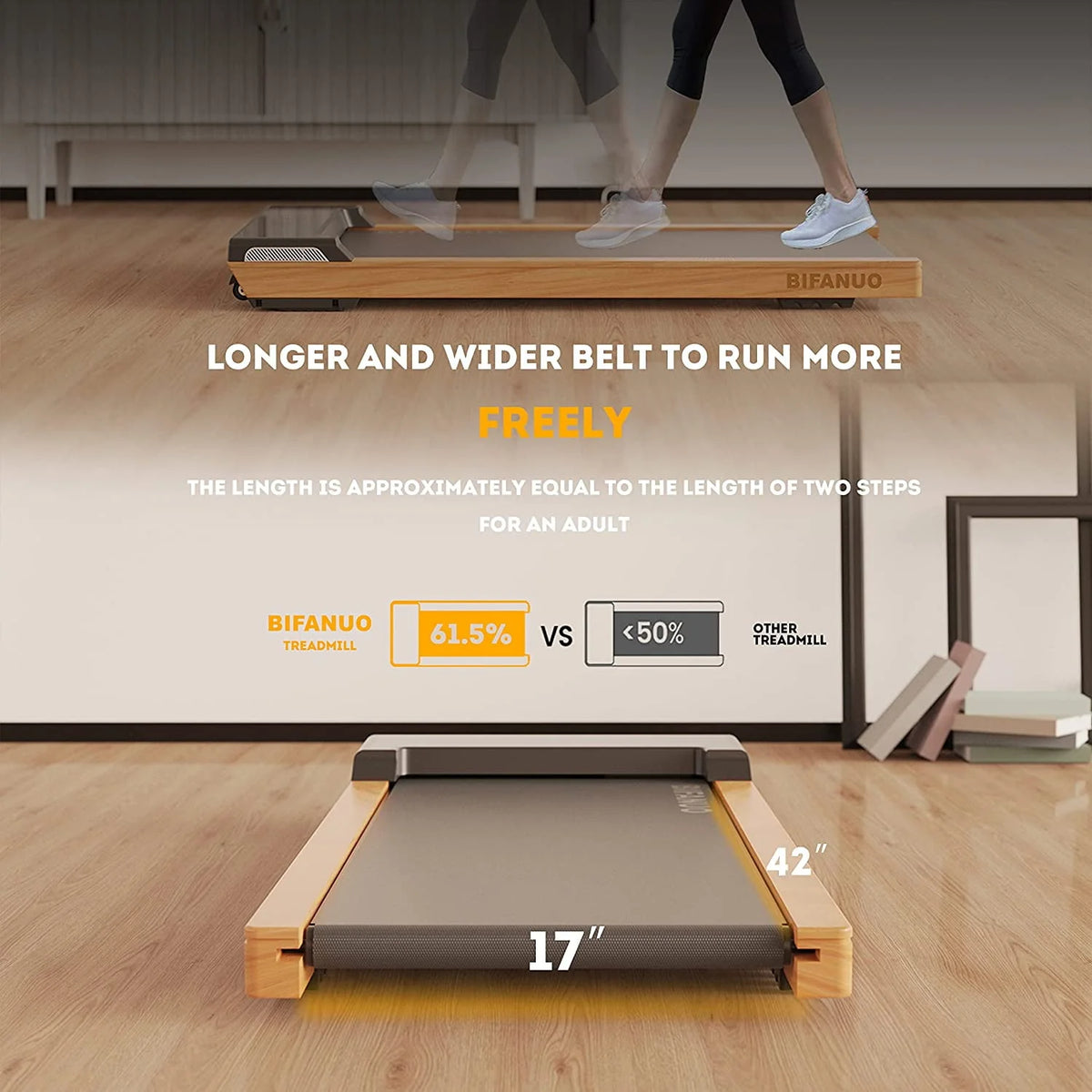 Under Desk Treadmill Walking Pad 2.25HP A68378
