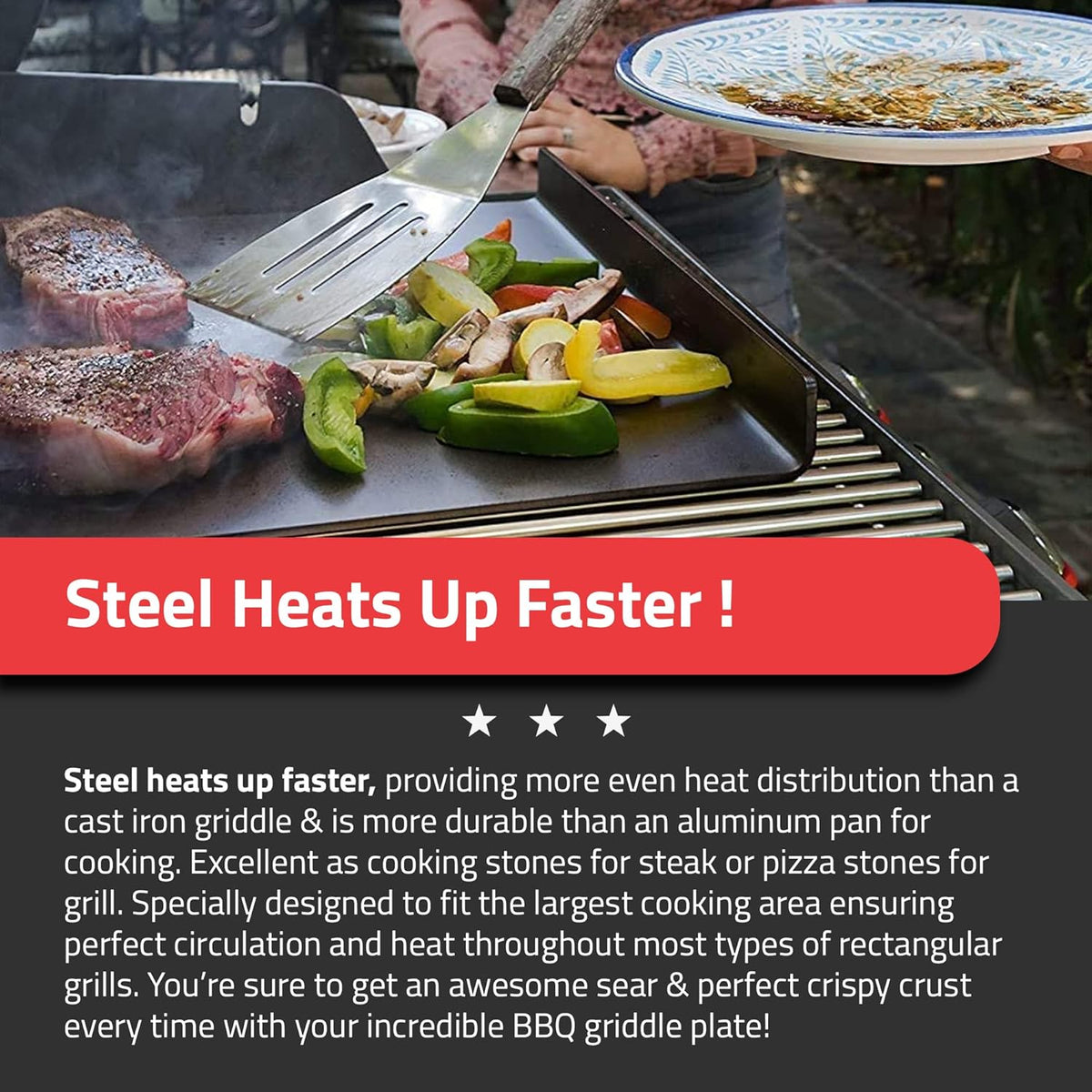 3/16 X 14 X 18” Double Pre-Seasoned Carbon Steel Flat Top Griddle Q3600