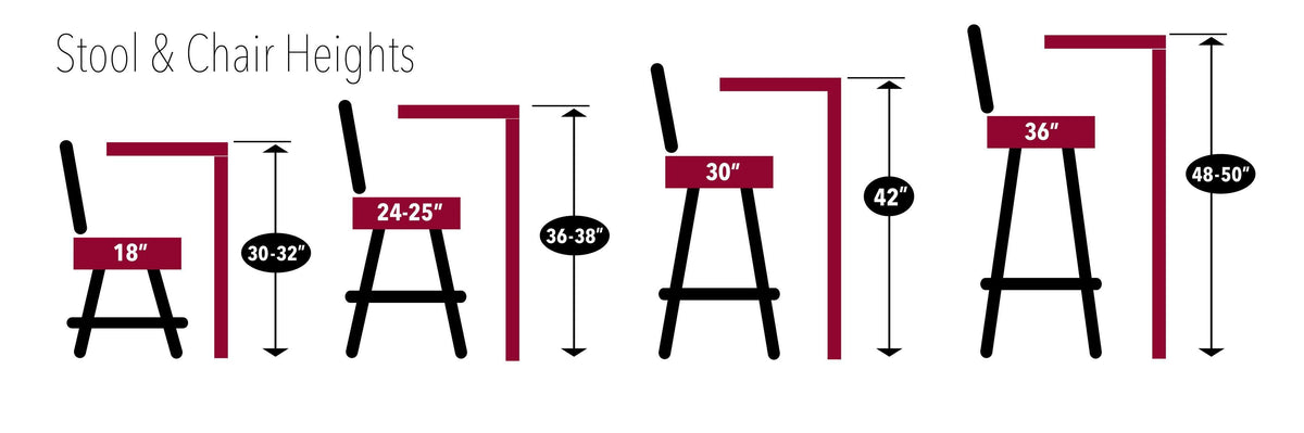 18x22 Stool P30739