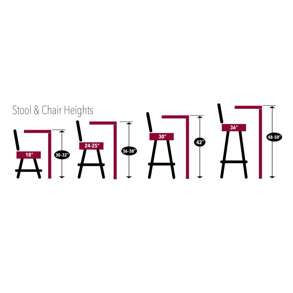18x22 Stool P30739