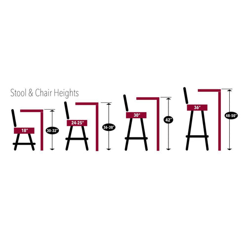 18x22 Stool P30739