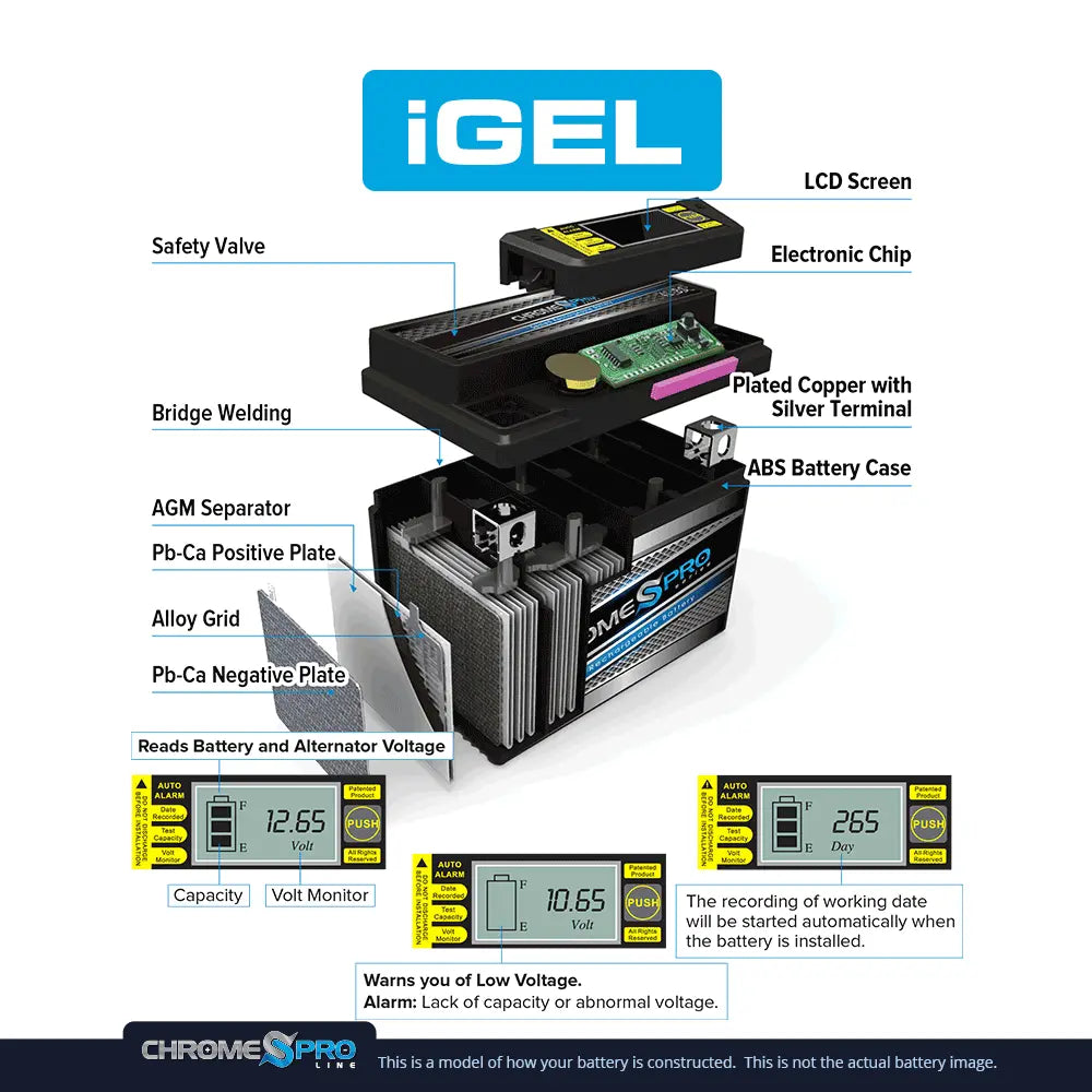 Motorcycle Battery J220