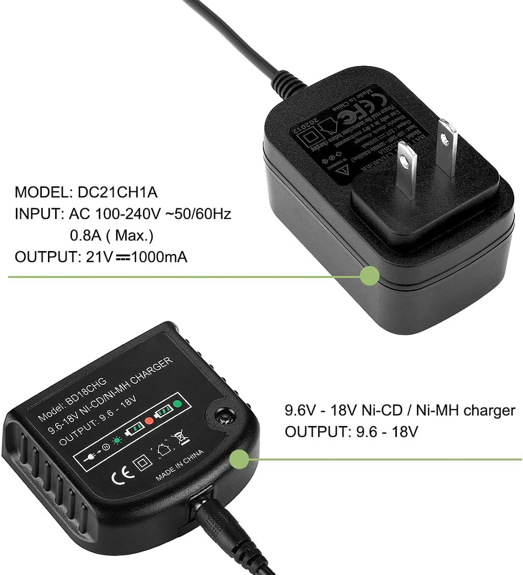 2 Pack 4.0Ah Lithium Battery for Black and Decker 18V Firestorm Battery, Charger Included J536482