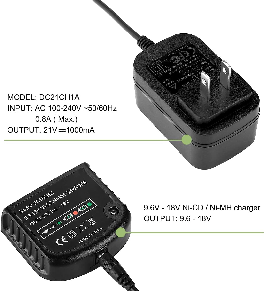 2 Pack 4.0Ah Lithium Battery for Black and Decker 18V Firestorm Battery, Charger Included J536482