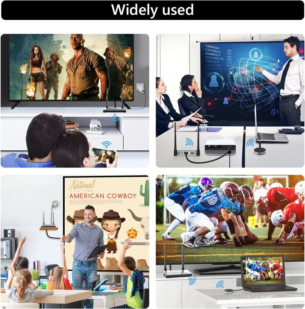 Wireless HDMI Transmitter and Receiver Dongle Adapter C82996