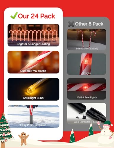 24 Pack Solar Christmas Candy Cane Lights with 168 Warm Lights U761