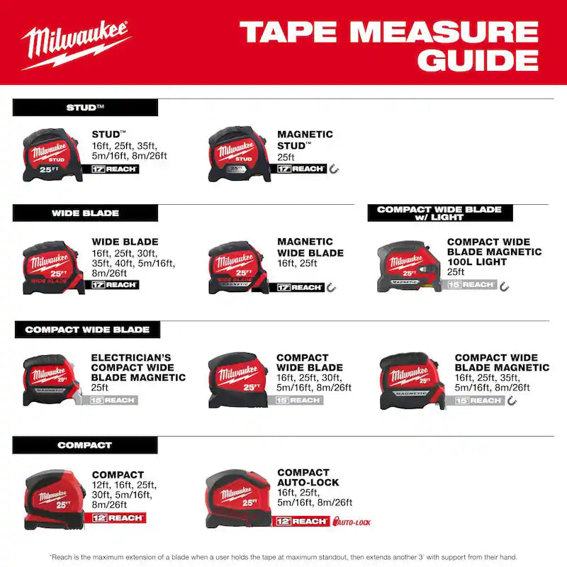 30 ft. Tape Measure with Fractional Scale R8082
