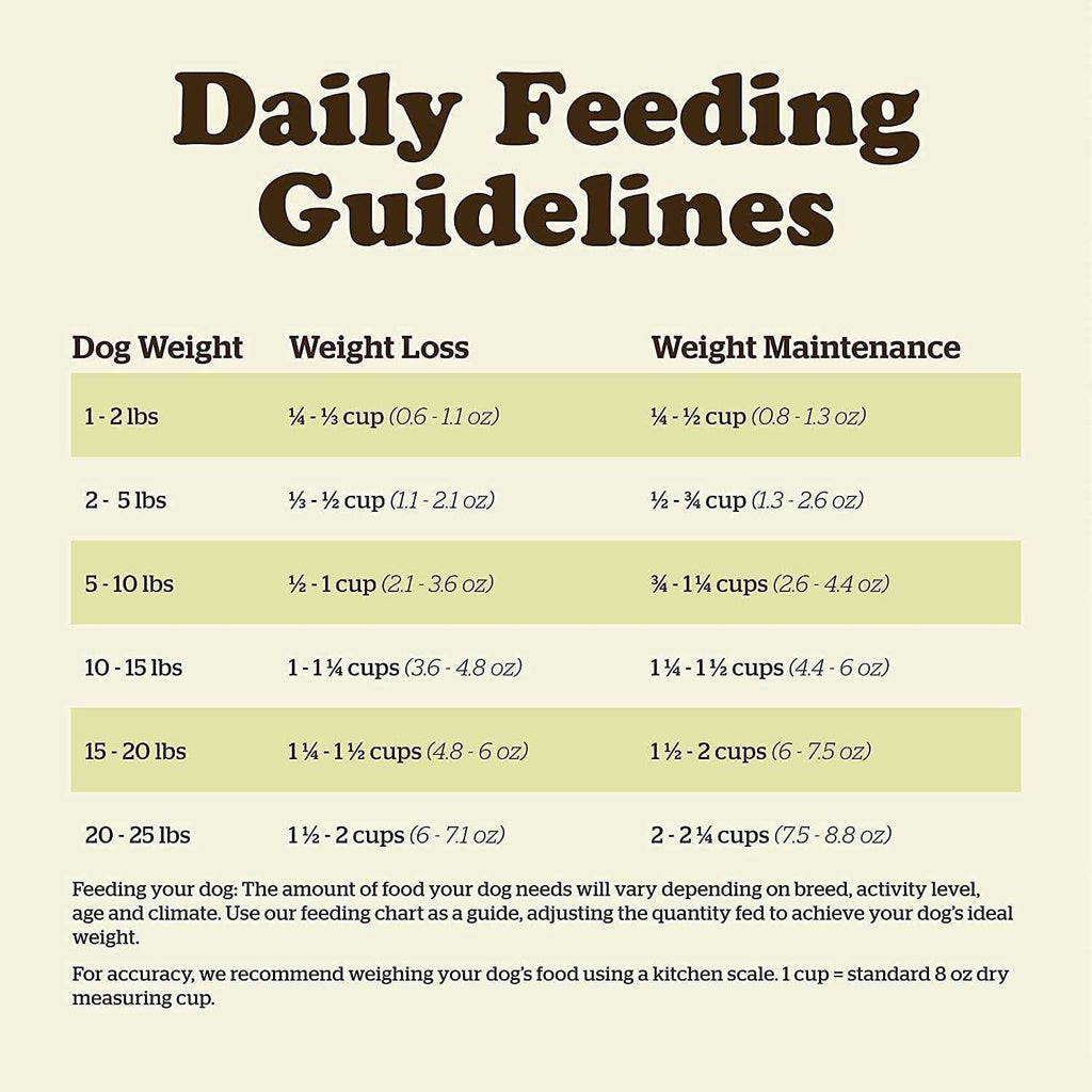 Grain-Free Adult Dry Dog Food K871