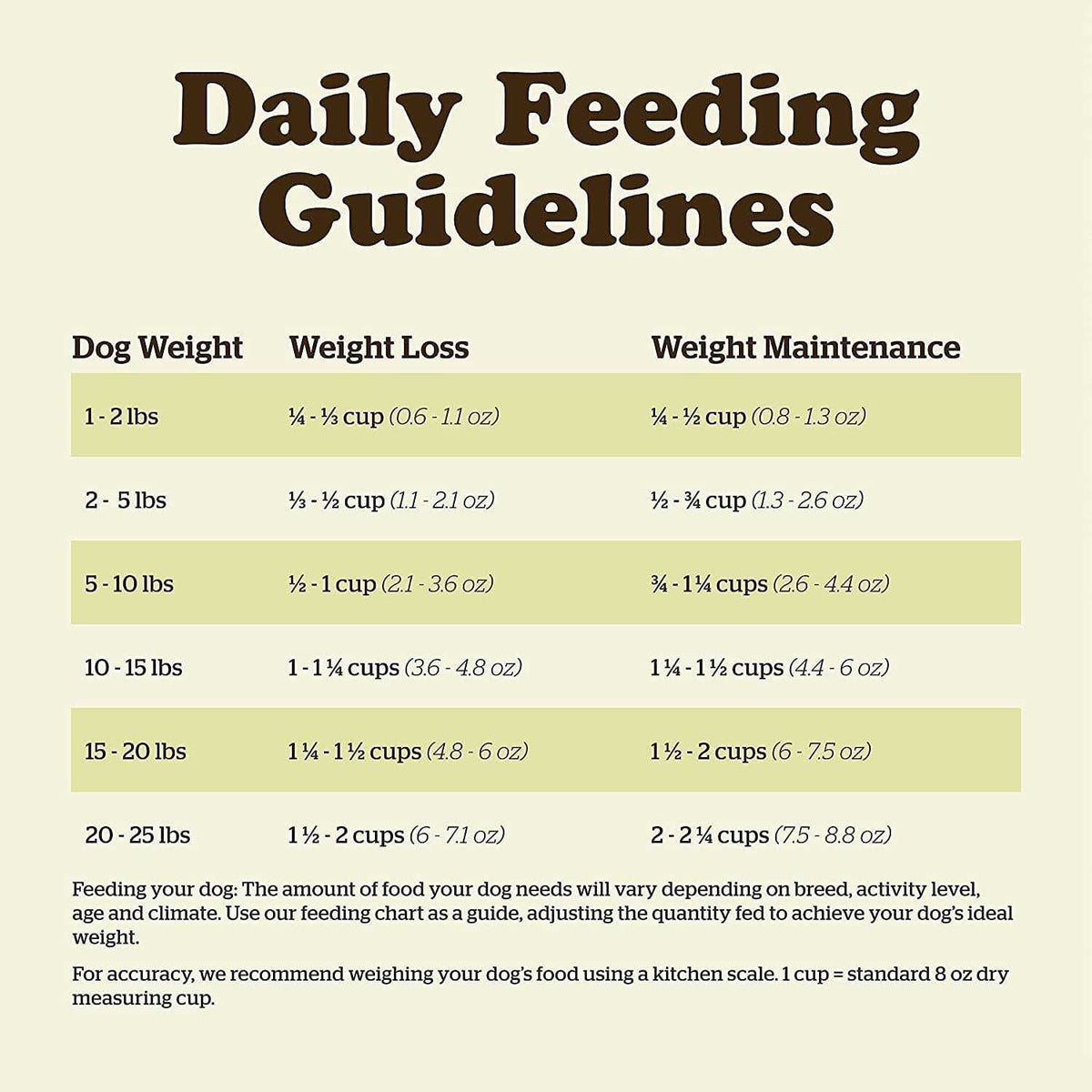 Grain-Free Adult Dry Dog Food K871