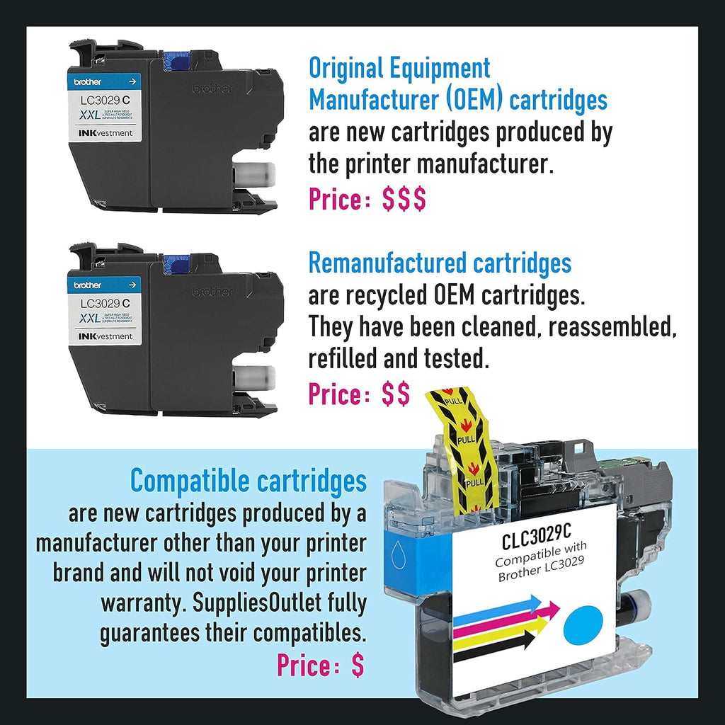 Black 5 Pack Toner Cartridge F645433