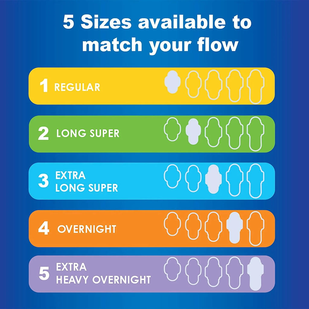 Ultra Thin Pads with Wings, Size 2, Long Super Absorbency, 58 CT G919