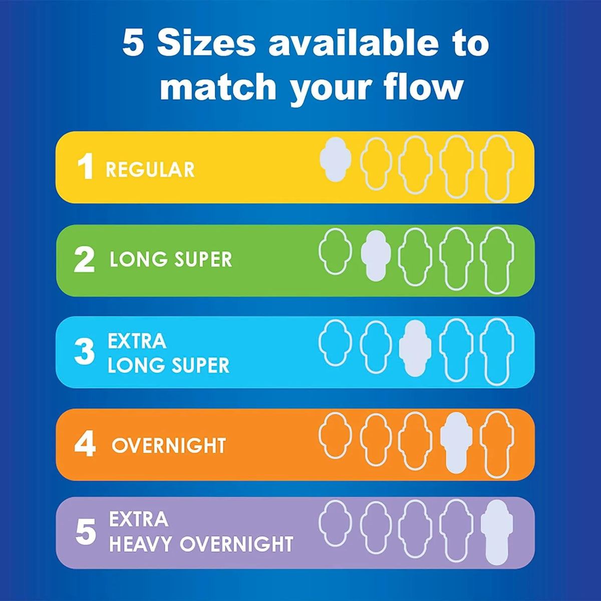Ultra Thin Pads with Wings, Size 2, Long Super Absorbency, 58 CT G919