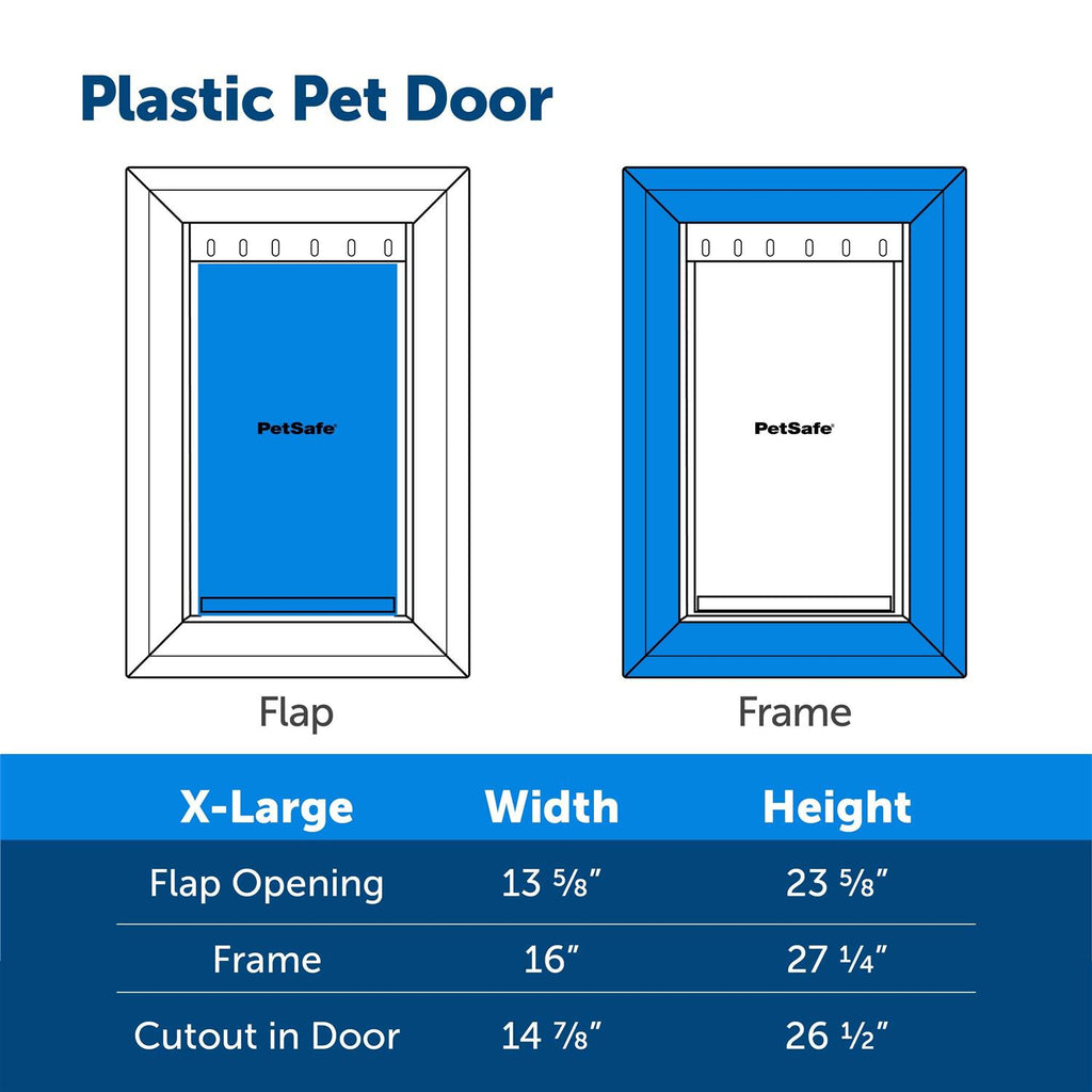 Plastic Pet Door Q115