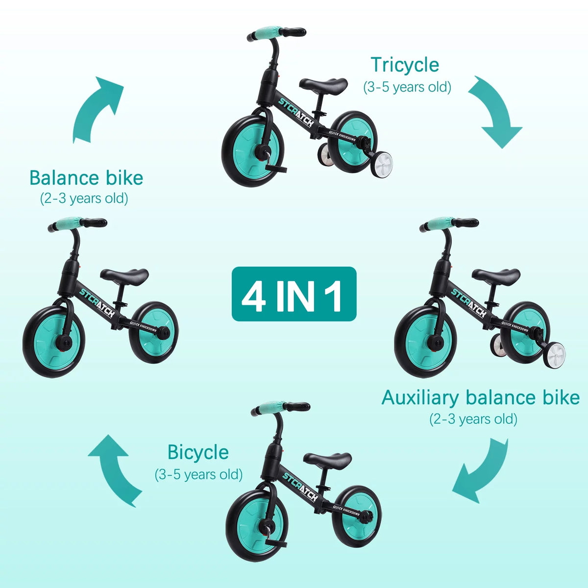 4 in 1 Toddlers Balance Bike with Pedals and Training Wheels X79593