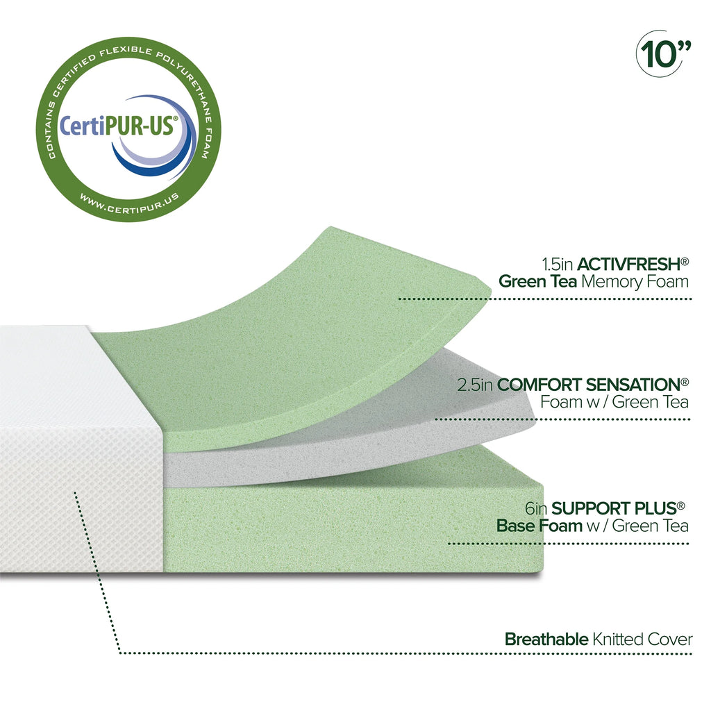 Twin Mattress 10 Memory Foam E532871