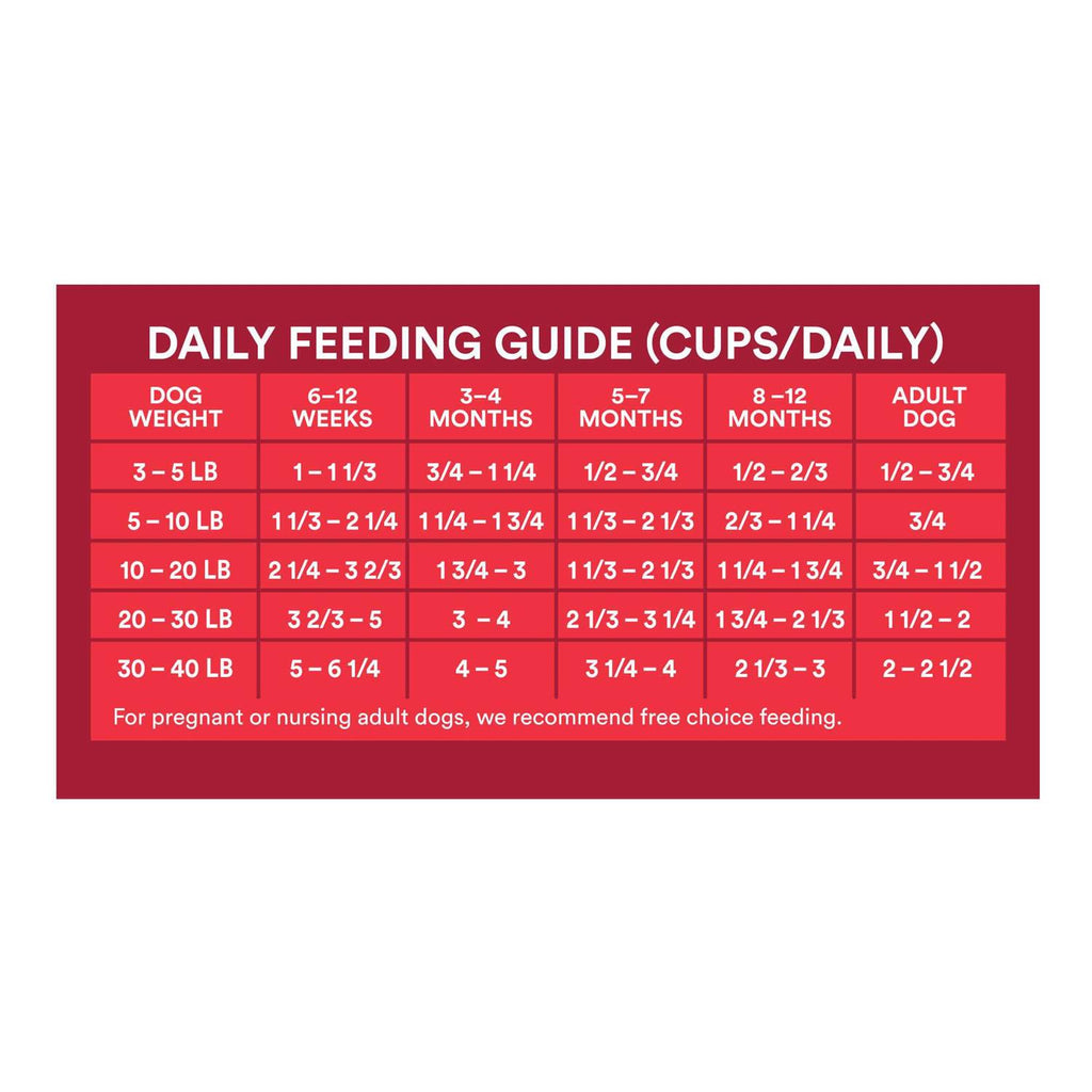 Grain Free Beef Pea Recipe Dry Puppy Food V529613