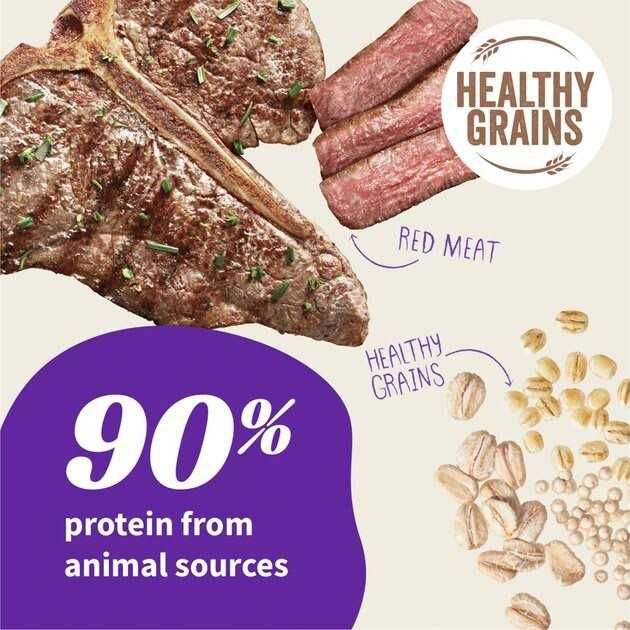 Red Meat Recipe Dry Dog Food D392568