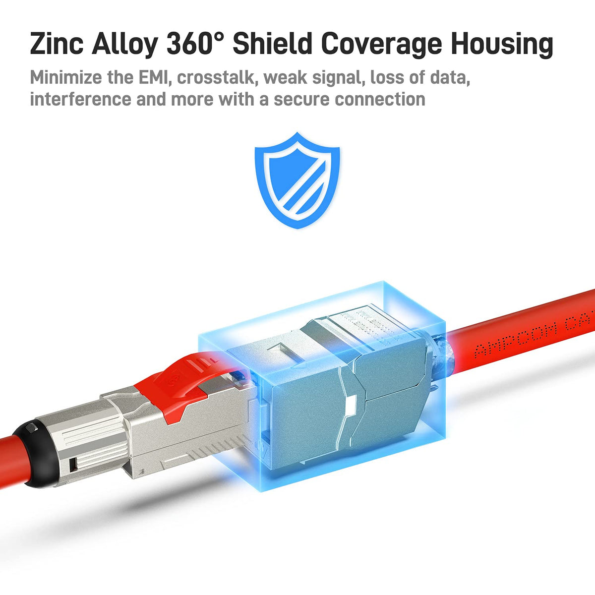 10-Pack RJ45 CAT 7 Tool-Less STP Shielded Keystone Jack G717