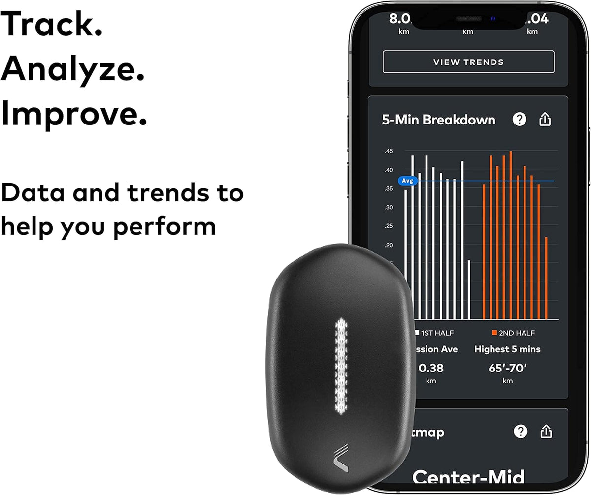 Soccer Performance Tracking Membership A253