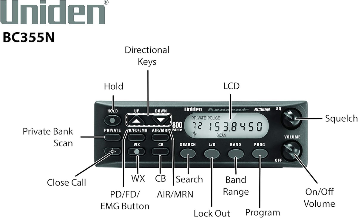 300-Channel Base/Mobile Scanner U129905
