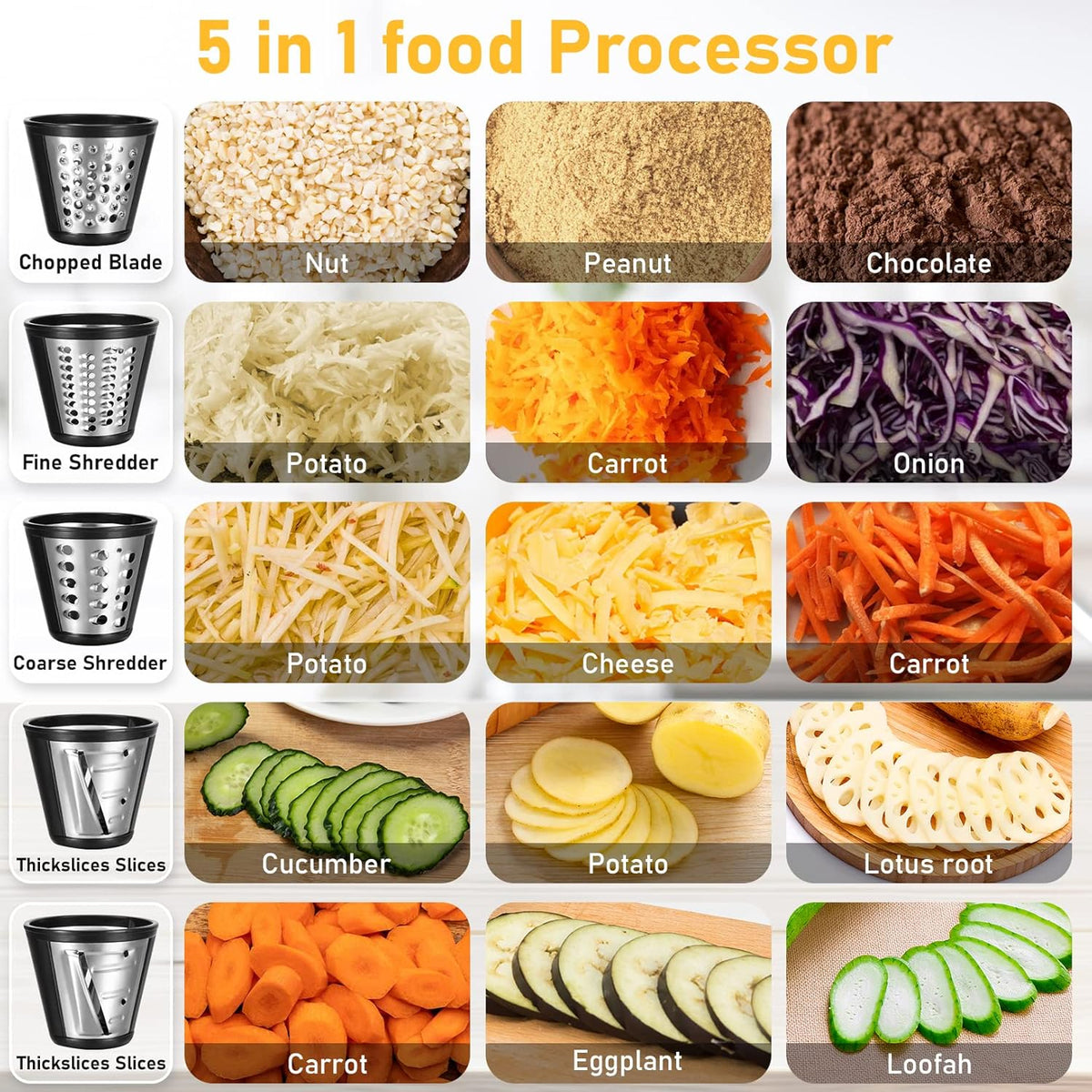 5 in 1 Electric Cheese Grater Vegetable Slicer 150W X668