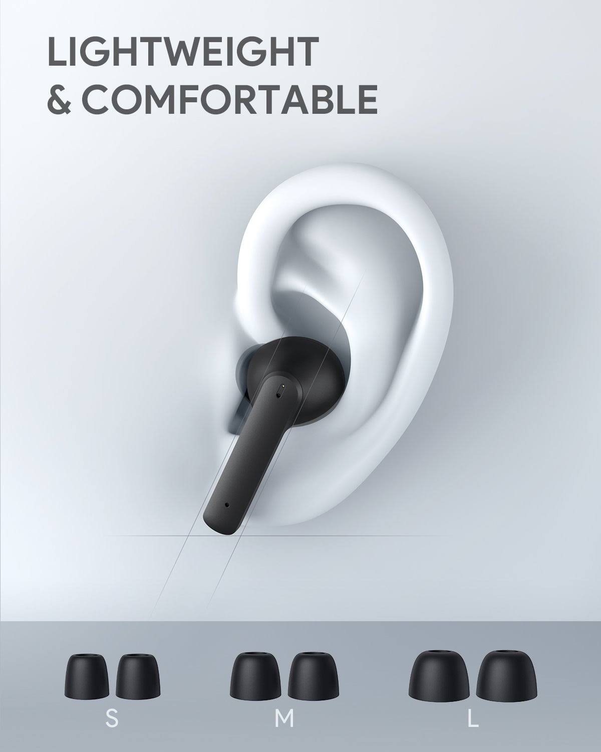 True Wireless Earbuds Active Noise Cancelling Bluetooth 5 J4076