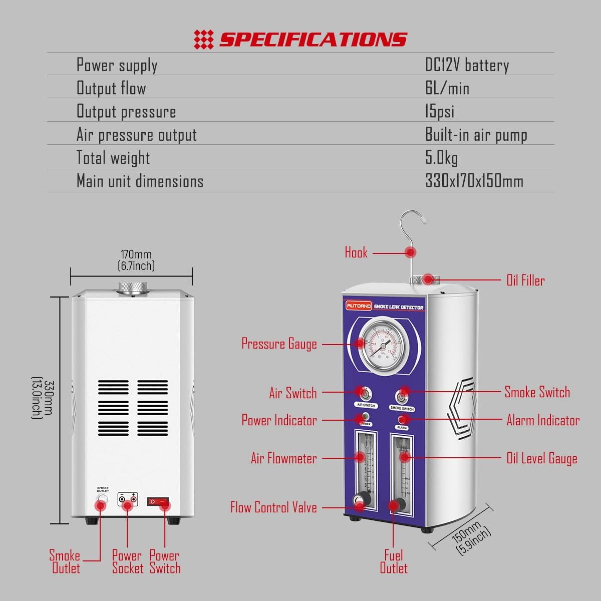 Smoke Machine Leak Detector, 2 Modes Automotive Fuel Pipe System Leakage Diagnostic Tester P3908