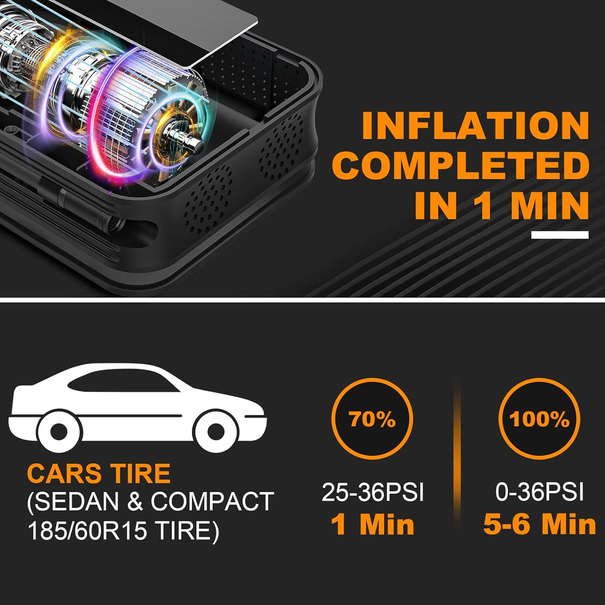 Portable Air Compressor Tire Inflator 150PSI X49941